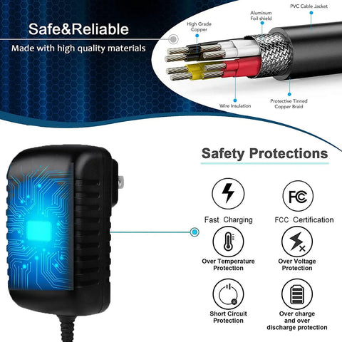 18V AC DC Wall Adapter For Rotary Craft Tools with safety protections and high-grade materials for reliable charging.