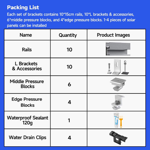 Heavy Duty Aluminum Solar Panel Mounting Brackets Kit 10 Pack For Flat And Pitched Roofs components table listing included accessories.
