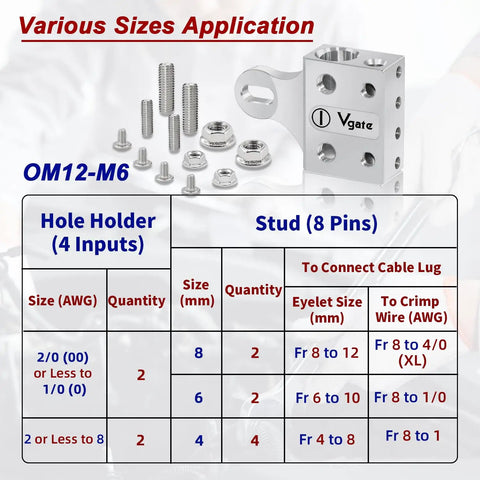 12 Way Battery Terminal Block And Bus Bar With Multi Size Connectors For Lithium Or Lead Acid Banks featuring various sizes application and connectors.