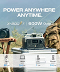 River 2 Portable Power Station With 45W Solar Panel, 256Wh LiFePO4 Battery on camping table with camera and backpack