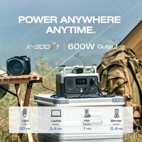River 2 Portable Power Station With 45W Solar Panel, 256Wh LiFePO4 Battery on camping table with camera and backpack