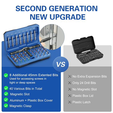 42 In 1 Magnetic Screwdriver Set With Detachable Ratchet Handle, DIY Handy Multi Bit Magnetic Drive Kit comparison image