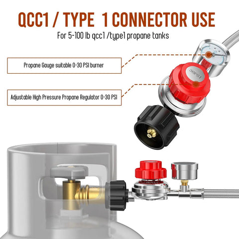 Adjustable 0 to 30 PSI Propane Regulator With Gauge And Stainless QCC1 Hose 5 Feet Length Three Eighths Flare To One Eighth MNPT Fittings