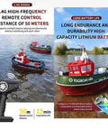 Gnarly Fast RC Boat Tugboat 2.4Ghz Remote displayed with water background and controller, showcasing unassembled DIY kit RTR version
