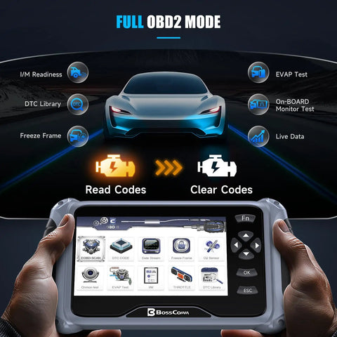 Person holding IF745 All Systems OBD2 Scanner And Scan Tool With 6 Reset Functions, screen shows icons for diagnostic features.