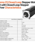 Front view of YEJMKJ Nema 23 closed-loop stepper motor kit with driver; 1.8°, 2-phase, 3.5 Nm torque