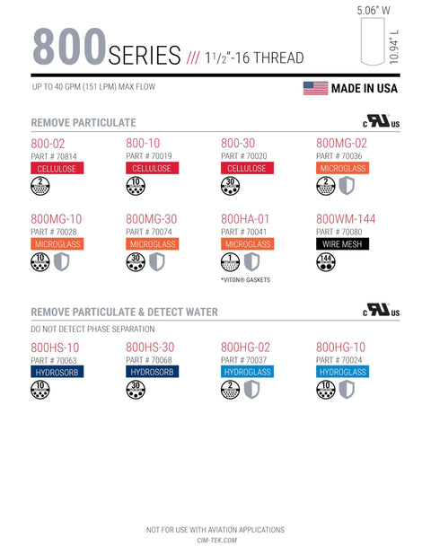 Diagram showing 800 Series fuel filter specifications, featuring High Flow Spin On Fuel Dispenser Filter details and materials.