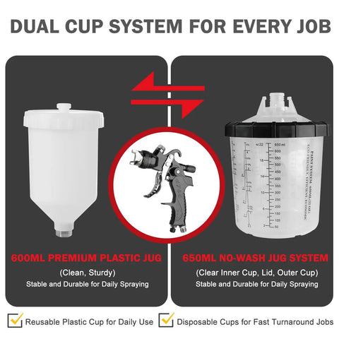 Heavy Duty HVLP Spray Gun Kit With Dual Cups And Precision Brass Nozzles Designed For Car Painting And Wood Finishing showcasing 600ml and 650ml jugs.