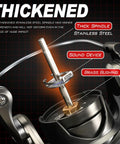Close-up of Ultra Smooth Spinning Reel With 12 Plus 1 Bearings, showing thickened spindle and brass bushing for durability.
