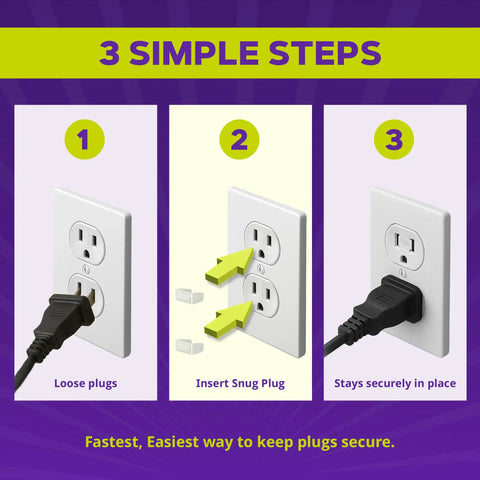 Three-step guide to use Loose Outlet Fix Glow In The Dark 25 Pack Easy No Fuss Upgrade For Home Electrical Safety Slap In A Plug.