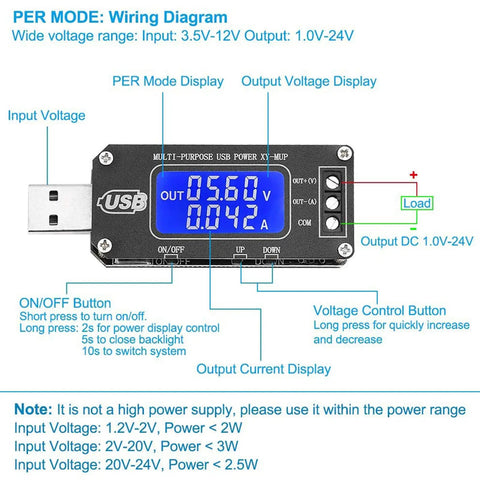 DC-DC Step Up Down Power Converter Module with digital display, USB Type-C and Micro USB input, showing voltage and current measurements.