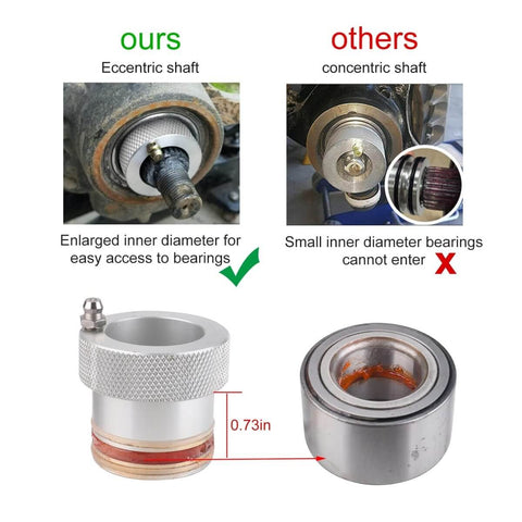 Comparison of 30mm Wheel Bearing Greaser Tool for Can Am Maverick Commander Outlander UTV ATV Bearings with eccentric and concentric shafts