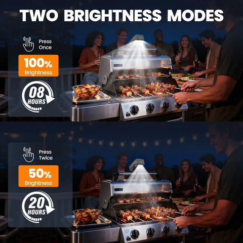 Grill Light For Blackstone Griddle And Weber Grill Rechargeable BBQ Lights with two brightness modes displayed at night grilling.
