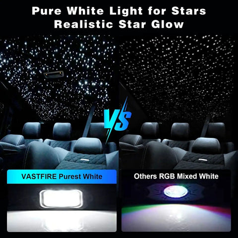 Comparison of Starlight Headliner Kit for Car and Home Room setup showing pure white star glow effect and RGB mixed lighting.