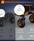 All Terrain Beach Wagon With 4 Oversized 10 Inch Balloon Tires 560 Lb Weight Capacity Foldable Heavy Duty Cart mechanism diagram