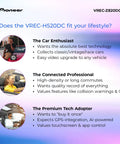 Pioneer VREC-Z820DC dash cam lifestyle guide showing user profiles: Car Enthusiast, Connected Professional, Premium Tech Adopter.