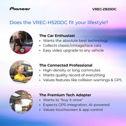Pioneer VREC-Z820DC dash cam lifestyle guide showing user profiles: Car Enthusiast, Connected Professional, Premium Tech Adopter.