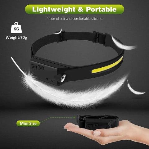 LED Rechargeable Headlamp With 230 Degree Wide Beam And Motion Sensor Five Modes 350 Lumens Lightweight Sweatproof Headlight