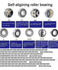 Top Shelf Self Aligning Roller Bearing 22210 Ca Cc W33 50X90X23Mm image showing various self-aligning roller bearings and their types.