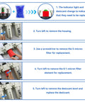 Instructions for replacing parts on Heavy Duty Industrial Grade Three Stage Air Drying System For Air Compressors.