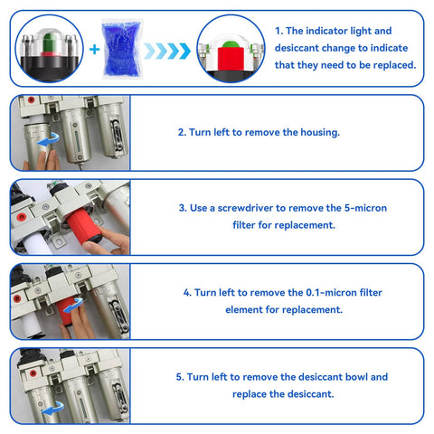 Steps to replace filters in Heavy Duty One Half Inch NPT Three Stage Air Dryer With Auto Drain Water Separator for Air Compressors.