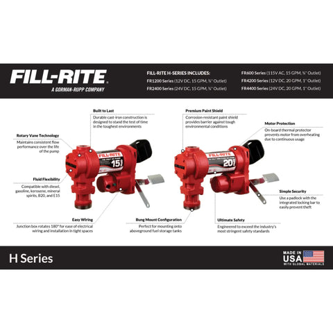 Heavy Duty 15 Gallons Per Minute Fuel Transfer Pump 115 Volt Cast Iron Body for Gasoline Diesel Kerosene and Biodiesel features and specifications.