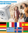Europe Travel Plug Adapter With USB C Port Not For UK Wall Charger, Worldwide Outlet Converter For Spain France Germany Greece Iceland with travel scene.