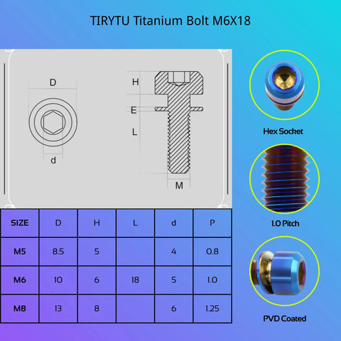 Professional Grade Titanium Hex Head Bolts M6 X 18 mm With Flat Washers In Sharp Burnt Blue Anodized Finish with dimensions and features.