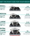 Chart showing sizes of Dutch ovens, including Cast Aluminum Oval Dutch Oven With Lid 10 Qt Heavy Duty And Lightweight Pro Grade Roaster Pan