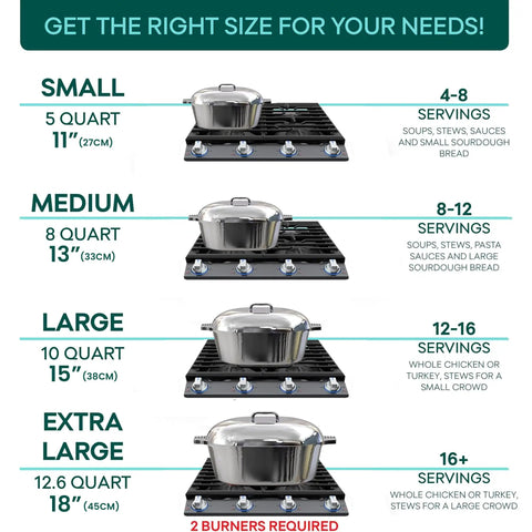 Chart showing sizes of Dutch ovens, including Cast Aluminum Oval Dutch Oven With Lid 10 Qt Heavy Duty And Lightweight Pro Grade Roaster Pan
