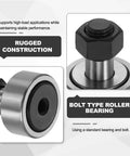 Two Pack CF12-1 KR32 Needle Roller Bearing Set With 32mm Roller Diameter, bolt type in focus, rugged construction emphasized