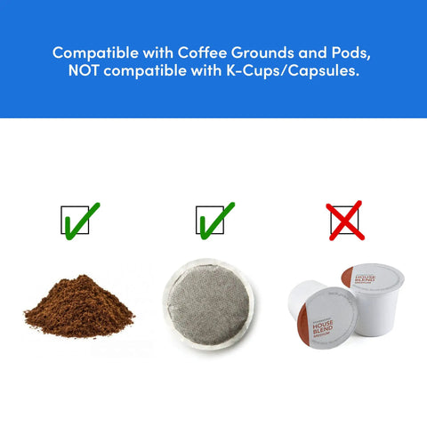 Infographic showing compatibility with coffee grounds and pods, not compatible with K-Cups for Single Serve Coffee Maker With Travel Mug.