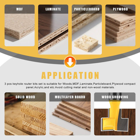 Image showing application materials for Three Pack Keyhole Router Bits Set With 1/4 Inch Shank Pro Grade Carbide T Slot Router Bits.