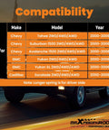 Compatibility chart for 3 Inch Front And 4 Inch Rear Drop Kit For 2000-2006 GM Tahoe Suburban Avalanche Yukon XL Escalade With Torsion Keys.