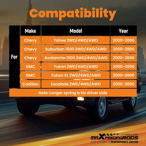 Compatibility chart for 3 Inch Front And 4 Inch Rear Drop Kit For 2000-2006 GM Tahoe Suburban Avalanche Yukon XL Escalade With Torsion Keys.