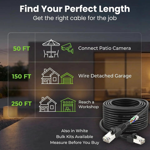 Chart showing usage scenarios for Outdoor Cat6 Ethernet Cable 250ft 23AWG Pure Copper FTP Shielded Direct Burial with cable coil image.