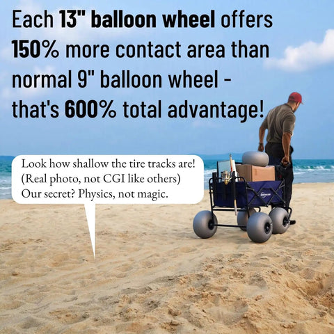 Balloon Wheel Beach Wagon With Chair Racks Collapsible Fishing Cart for sand usage showing large wheels on beach sand