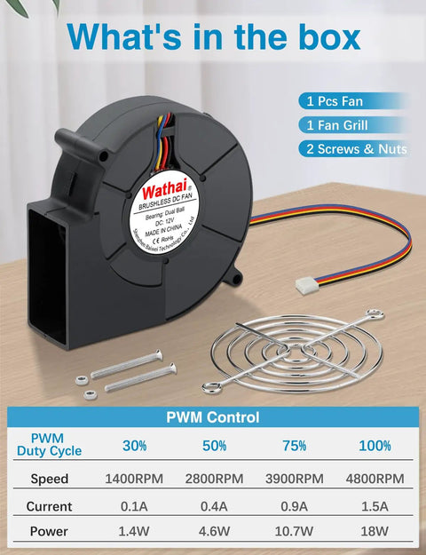 97mm By 33mm Brushless DC Blower Fan 12V Beefy CFM With 4 Pin PWM For PCs And Electronics Squirrel Cage Design Long Lifespan About 50000 Hours Compact Small Cooling Fan with grill, screws, and cable