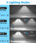 Ultra Bright Solar Flood Lights Outdoor With 7000 Lumens, 3 Modes Displayed: Dim, Smart, Security; 3 Adjustable Heads Visible