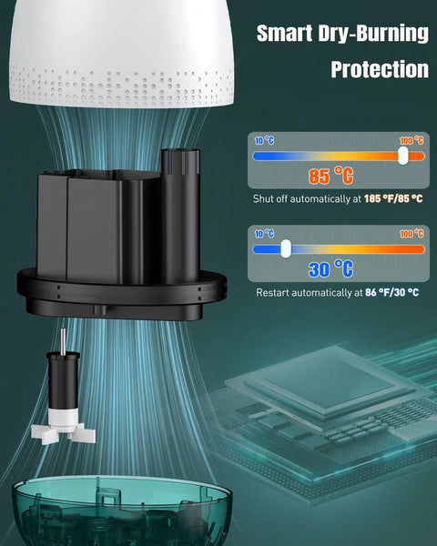 Illustration of Ultra Quiet Submersible Water Pump For Ponds, showing smart dry-burning protection mechanism with temperature settings.