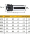 CNC milling tool specifications for Built Tough Lathe Extension Rod And Shock Absorbing Drive Bar Designed For CNC Milling Machines.