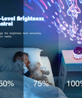 Kids Night Light With Remote And Timer, 360 Degree Rotation Projector With 3 Films next to sleeping child, showing brightness levels.