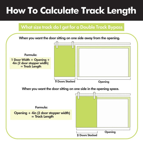 Diagram showing track length calculation for Black Rustic Double Track U-Shape Bypass Sliding Barn Door Hardware Kit For Three Doors.