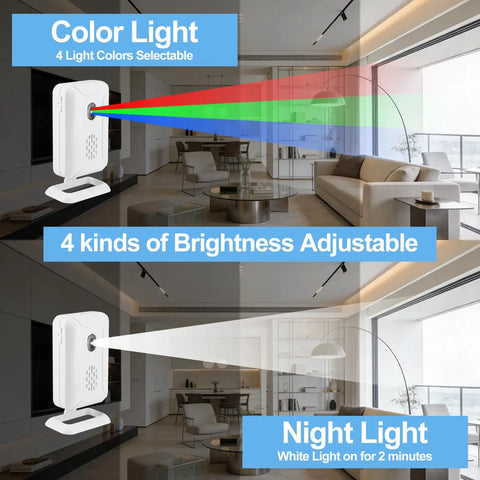 Battery Powered Motion Sensor Door Chime For Home Store Office Wireless Indoor Doorbell with adjustable colored night light