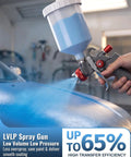 Heavy Duty HVLP Gravity Feed Paint Sprayer Gun With Adjustable Air Regulator for smooth coatings on vehicles.