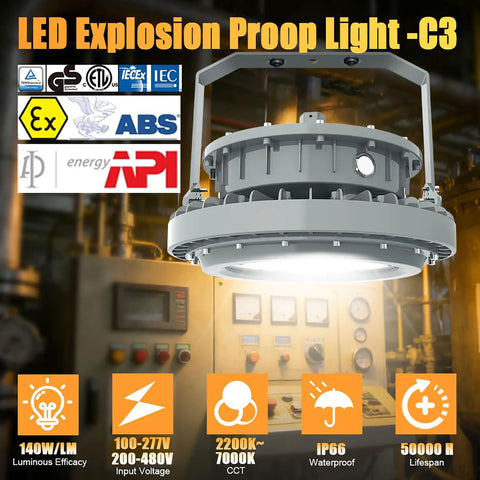 250W LED Explosion-Proof Light For Hazardous Locations UL 844 Class I Division II 35000LM 5000K IP66 Waterproof ATEX shown