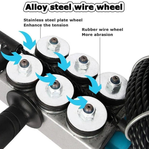 Close-up of MinHuiJiHui Cordless Electric Fish Tape Threading Machine steel and rubber wire wheels showcasing design and functionality.