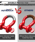 Comparison of Heavy Duty Three Quarters Inch D Ring Shackle Set, 2 Pack, 41,887 Lbs Break Strength and standard shackle, highlighting rust protection.