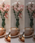 Three photos comparing differents CRI levels: 80+, 70+, 60+ with a coffee cup and flowers, showcasing color rendering variations.