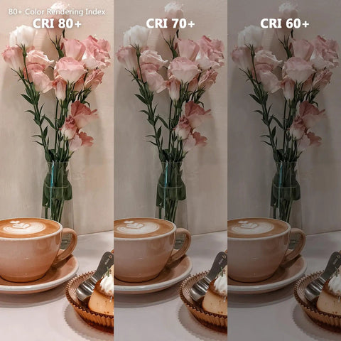Three photos comparing differents CRI levels: 80+, 70+, 60+ with a coffee cup and flowers, showcasing color rendering variations.